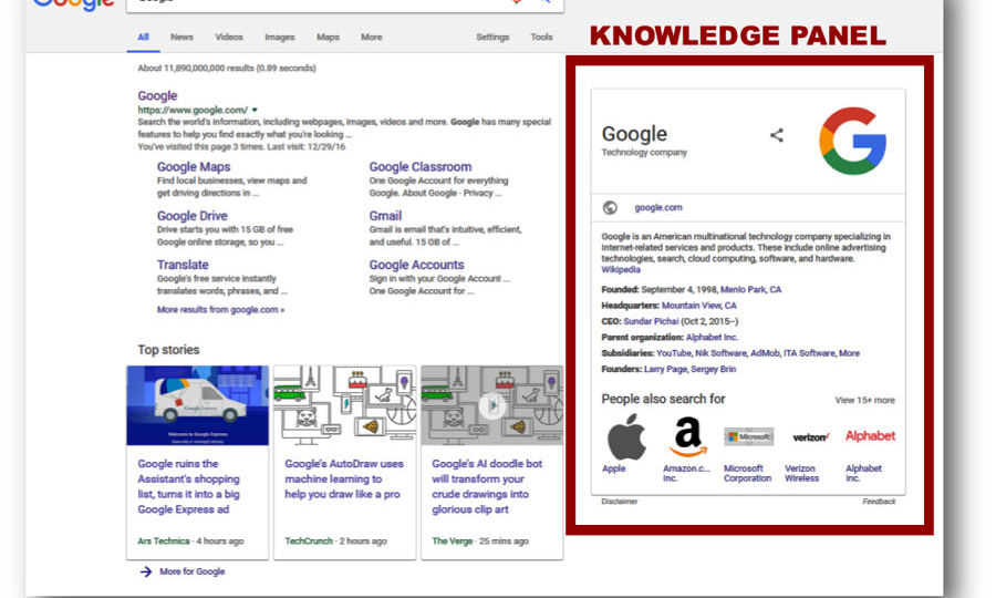 google-knowledge
