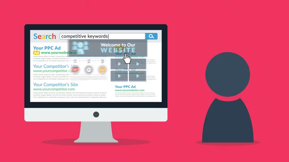 Hawaii PPC Management Company Pay Per Click Services