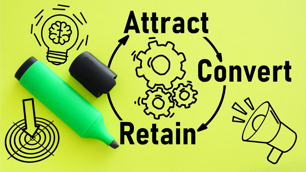 Attract Convert Retain